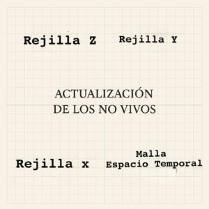 🌱 Mentoría 4 de 4 – Actualizando a los No Vivos Orgánicamente.